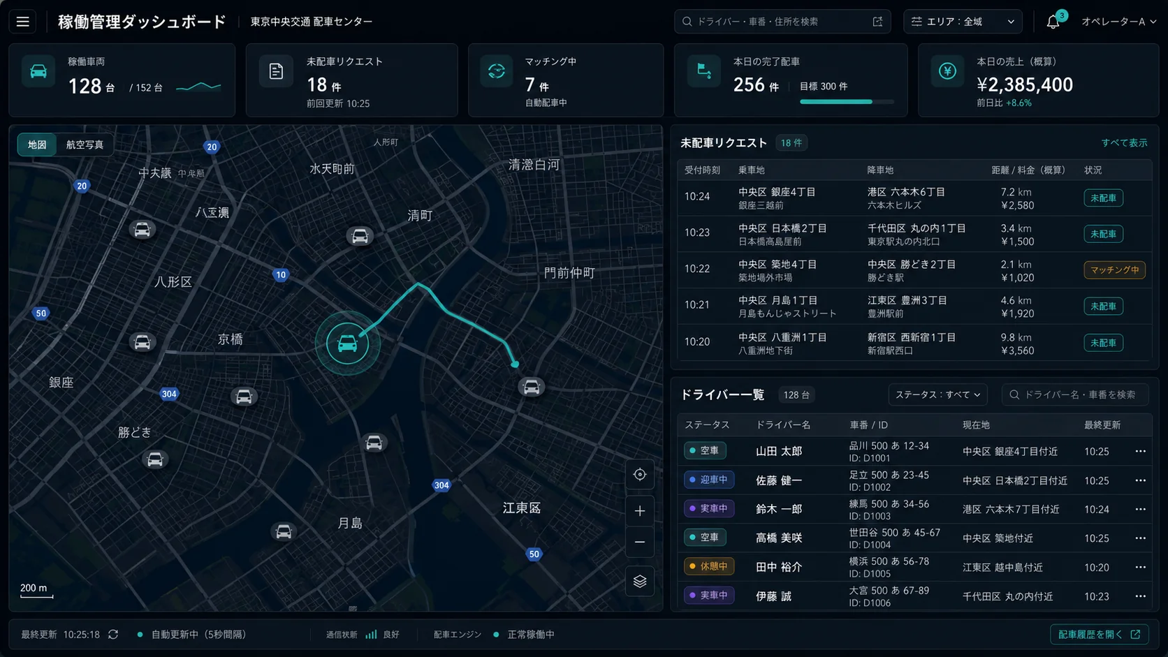 事業者向け:配車管理画面